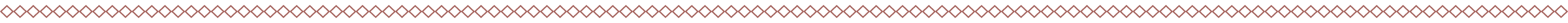 border